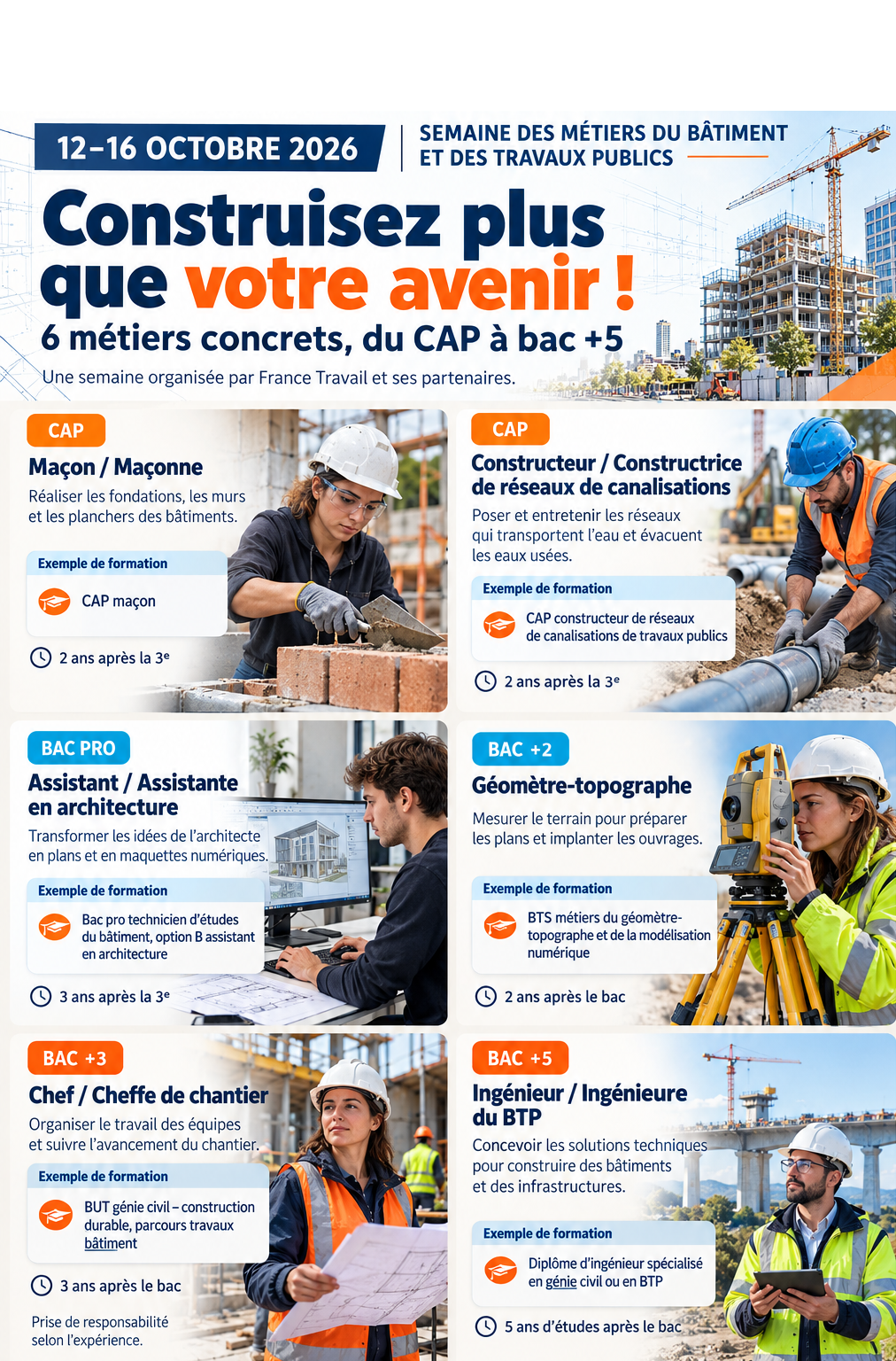 Derrière chaque bâtiment, chaque route et chaque réseau d’eau, des métiers à découvrir.